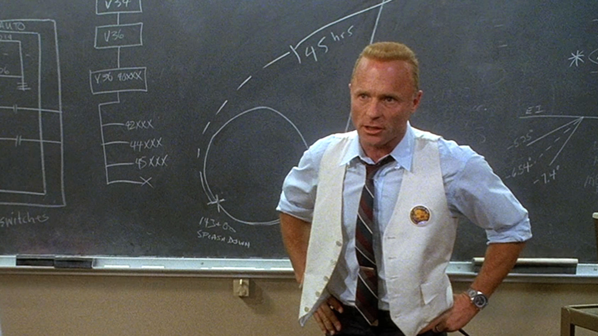 Apollo 13 Splashdown Movie